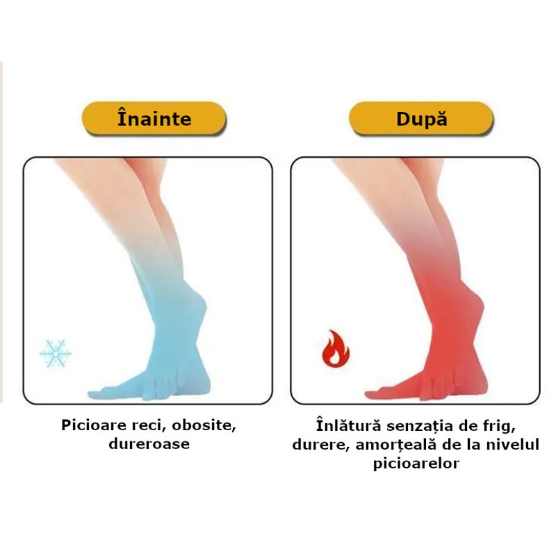 Ingrijire personala si Cosmetice/Sanatate si wellness/Aparate medicale/Suporturi ortopedice si orteze - Set sosete terapeutice turmalina, confortabile, imbunatatesc circulatia, usoare de purtat, unisex, marime universala - Infinity.ro