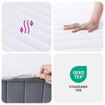 Casa si Gradina - Mobilier - Saltele si somiere - Saltele - Saltea din spuma, fermitate medie moale, 200x200 cm - Infinity.ro