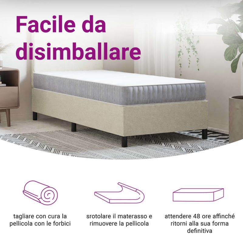 Casa si Gradina - Mobilier - Saltele si somiere - Saltele - Saltea cu arcuri buzunar, fermitate medie, 90x220 cm - Infinity.ro