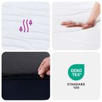 Casa si Gradina - Mobilier - Saltele si somiere - Saltele - Saltea cu arcuri buzunar, fermitate medie, 180x200 cm - Infinity.ro