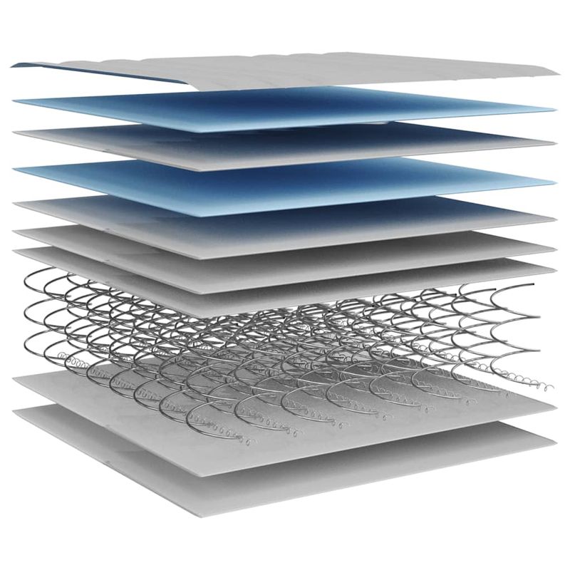 Casa si Gradina - Mobilier - Saltele si somiere - Saltele - Saltea cu arcuri bonnell, fermitate medie, 140x200 cm - Infinity.ro