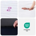 Casa si Gradina - Mobilier - Saltele si somiere - Saltele - Saltea cu arcuri buzunar, fermitate medie, 200x200 cm - Infinity.ro