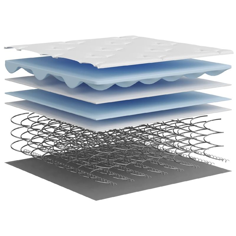 Casa si Gradina - Mobilier - Saltele si somiere - Saltele - Saltea cu arcuri bonnell, fermitate medie, 160x200 cm - Infinity.ro