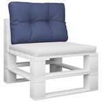 Casa si Gradina - Gradina si terasa - Mobilier exterior - Perne decorative exterior - Perna de paleti, bleumarin, 50x40x12 cm, material textil - Infinity.ro