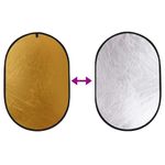 TV, Audio-Video si Foto - Aparate foto si accesorii - Accesorii foto si video - Blitzuri - Set studio foto cu lumini softbox, fundal si reflector - Infinity.ro