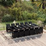 Casa si Gradina - Gradina si terasa - Mobilier exterior - Seturi mobila gradina - Set mobilier de exterior cu perne, 13 piese, negru, poliratan - Infinity.ro