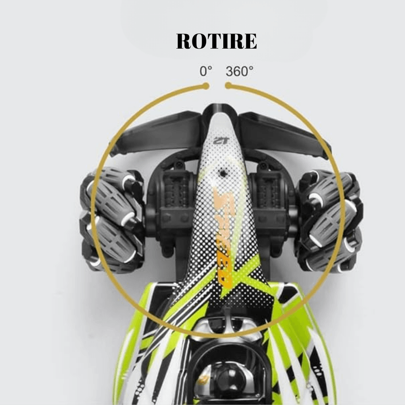 Jucarii, Copii si Bebe - Jucarii si jocuri - Vehicule si jucarii cu telecomanda - Masinute - Masinuta de Curse, Telecomanda/Senzori de gest, 34.5x17x9, Cascadorie RC drift 2, 4 GHz, 360 grade, Tractiune 4x4, - Infinity.ro