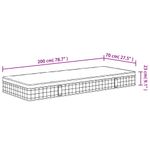 Casa si Gradina - Mobilier - Saltele si somiere - Saltele - Saltea cu arcuri bonnell, fermitate medie, 70x200 cm - Infinity.ro