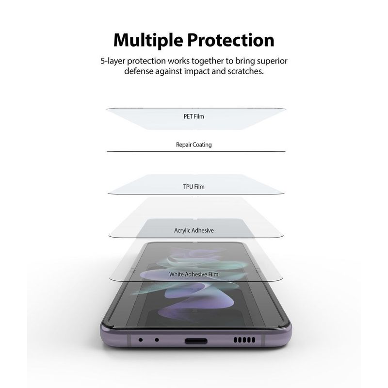 Laptop, Telefoane si Tablete - Telefoane mobile si accesorii - Accesorii Telefoane - Folii protectie telefoane - Set 2 Folii de protectie Ringke Dual Easy pentru Samsung Galaxy Z Flip 3 - Infinity.ro