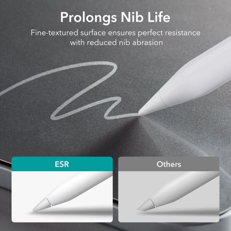 Laptop, Telefoane si Tablete - Tablete si accesorii tablete - Accesorii Tablete - Folii protectie tablete - Set 2 Folii de protectie ESR Paper Feel pentru Apple iPad 10.9 10/2022 Mat Transparent - Infinity.ro