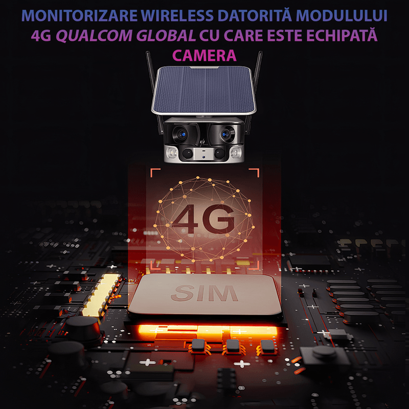 Casa si Gradina - Electrice - Smart Home - Camere de supraveghere - Camera de supraveghere cu incarcare solara, 4G, 4K, 8MP, WIFI, detectie umana AI, vizualizare panoramica 180° - Infinity.ro