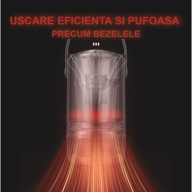 Electronice si Electrocasnice - Masini si uscatoare de rufe - Uscatoare de rufe - Mini Uscator de Rufe Electric, Portabil, Silentios, Uscare Eficienta si Fara Miros, cu Functie de Aeroterma - Infinity.ro