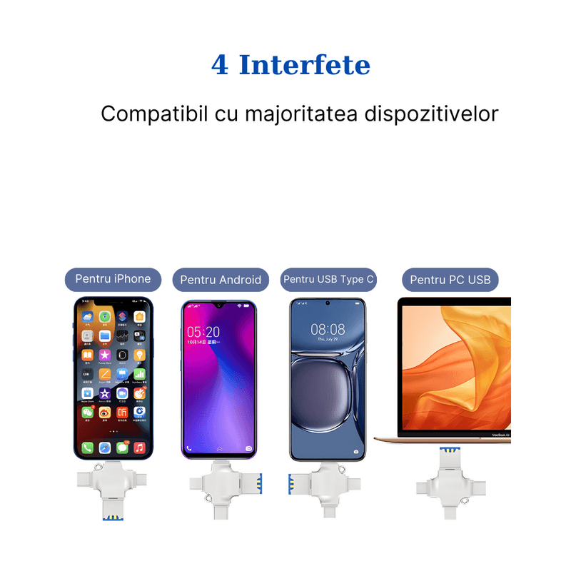 Laptop, Telefoane si Tablete - Laptopuri si accesorii - Accesorii Laptop - Alte accesorii laptop - Cititor de carduri MaGeCa® 4 in 1, MicroSD la USB 3.0/Lightning/Type-C/Micro-USB, Compatibil cu iOS/Android/Windows - Infinity.ro