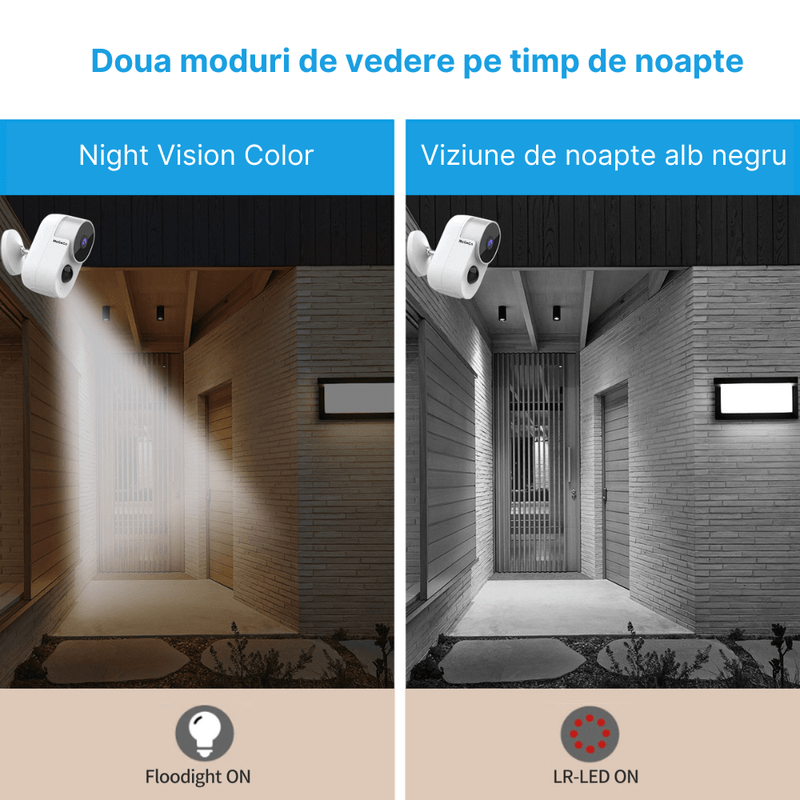 Casa si Gradina - Electrice - Smart Home - Camere de supraveghere - Camera de supraveghere cu panou solar MaGeCa®, Wi-Fi 2.4 Ghz, Baterie reincarcabila 10000 mAh, Vedere zi si noapte - Infinity.ro