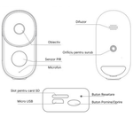 Casa si Gradina - Electrice - Smart Home - Camere de supraveghere - Camera de supraveghere cu panou solar MaGeCa®, Wi-Fi 2.4 Ghz, Baterie reincarcabila 10000 mAh, Vedere zi si noapte - Infinity.ro