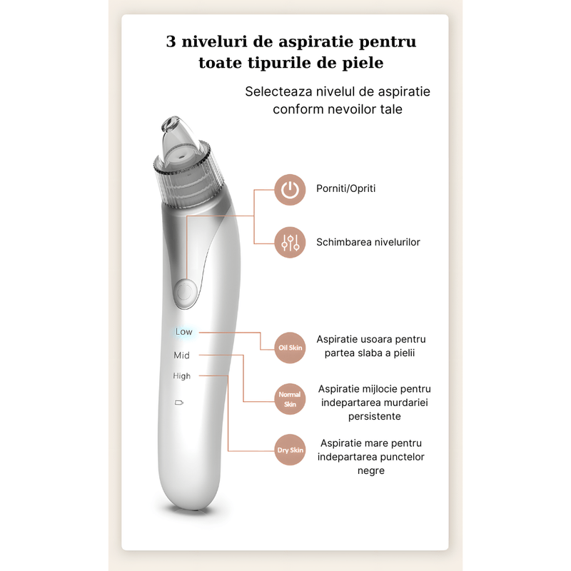 Ingrijire personala si Cosmetice - Aparate & accesorii ingrijire personala - Aparate cosmetice - Aparate intretinere si ingrijire corporala - Dispozitiv pentru indepartat puncte negre MaGeCa®, cu vacuum, 3 trepte de absorbtie, 3 capete interschimbabile - Infinity.ro