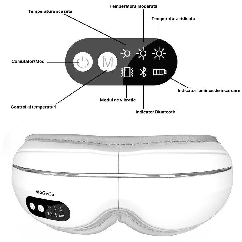 Ingrijire personala si Cosmetice - Sanatate si wellness - Articole wellness - Aparate si dispozitive de masaj - Aparat de masaj pentru ochi MaGeCa®, Bluetooth, Muzica de relaxare, Vibratii, Presiunea aerului, Reincarcabil, Pliabil - Infinity.ro