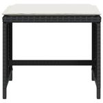 Casa si Gradina - Gradina si terasa - Mobilier exterior - Scaune si sezlonguri gradina - Scaune de gradina cu perne, 4 buc. negru 40x40x35 cm poliratan - Infinity.ro