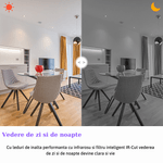 Casa si Gradina - Electrice - Smart Home - Camere de supraveghere - Camera de supraveghere WIFI MaGeCa® HD, vedere nocturna, comunicare bidirectionala, stocare card/cloud, senzor miscare - Infinity.ro