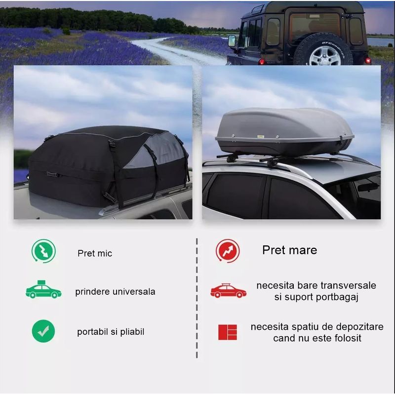 Auto si Moto - Piese auto si accesorii - Interior auto - Accesorii interior - Portbagaj auto plafon, textil, impermeabil pentru drumetii, portabil cu prindere ajustabila universala, Koopsio, 400 L - Infinity.ro