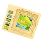 Jucarii, Copii si Bebe - Jucarii si jocuri - Jucarii & jocuri educative - Jocuri si jucarii educative - Puzzle din lemn in 5 straturi cu ciclul de viata al broastelor, 22x18x2cm - Infinity.ro