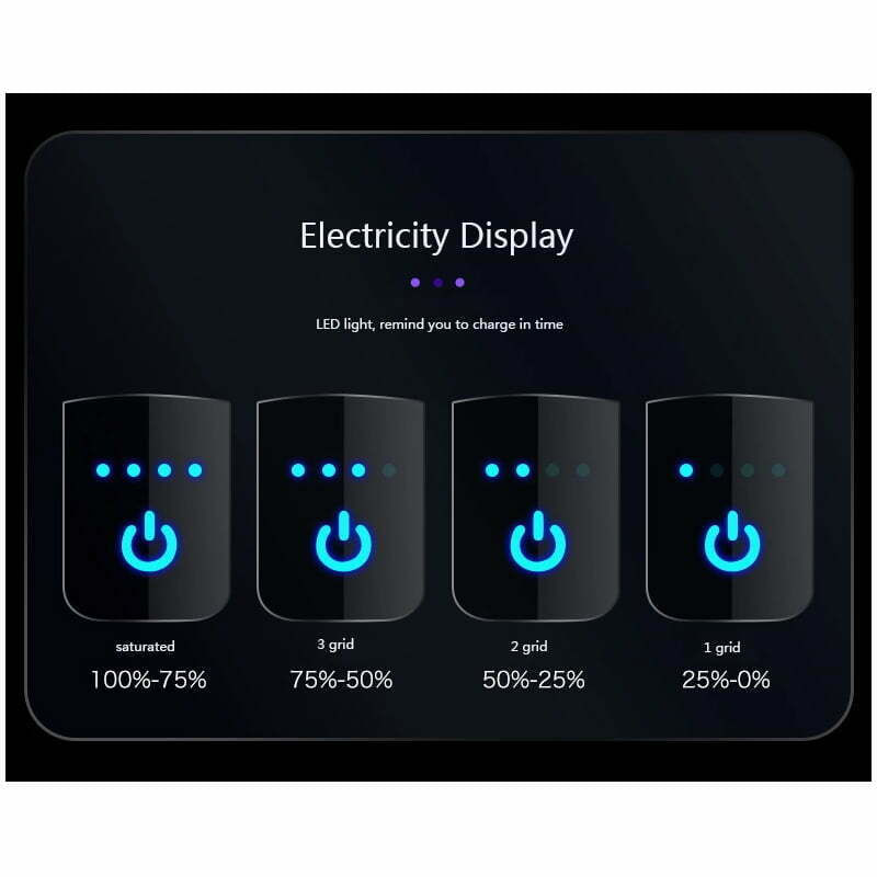 Market - Tutun si tigari - Articole si accesorii tutun - Bricheta MBrands HYBRID electronica si gaz, Dublu Arc , aprindere touch ,incarcare USB - Alb Mat - Infinity.ro