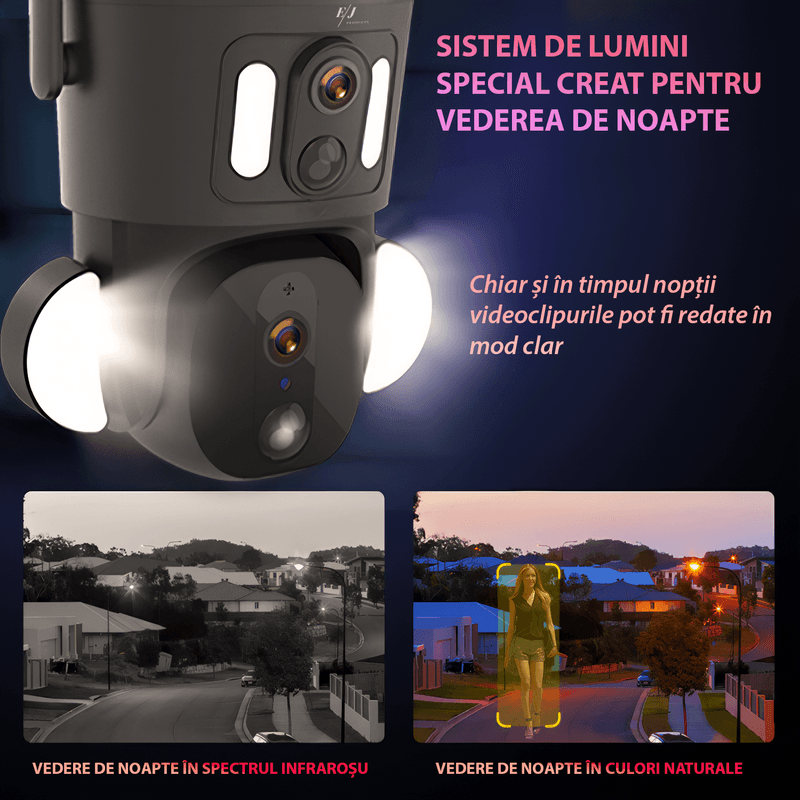 Laptop, Telefoane si Tablete - Wearables si gadgeturi - Gadgeturi - Dispozitive spionaj - Camera de supraveghere dubla, Q32, 4G, Wi-Fi, 4MP, PTZ, CCTV, IP 66, panou solar 9W, vedere panoramica 360º - Infinity.ro