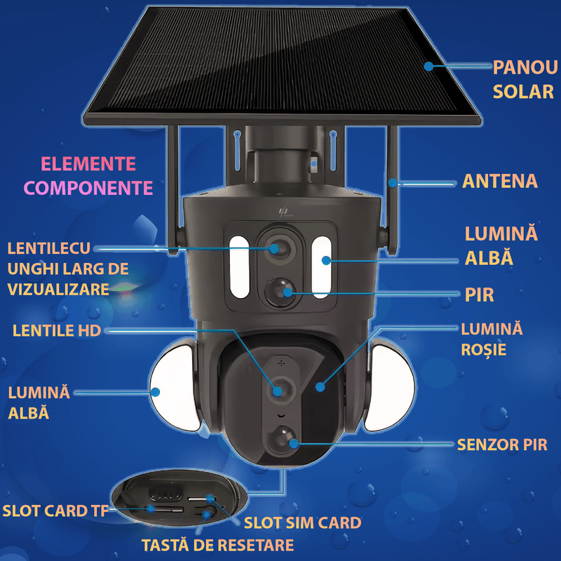 Laptop, Telefoane si Tablete - Wearables si gadgeturi - Gadgeturi - Dispozitive spionaj - Camera de supraveghere dubla, Q32, 4G, Wi-Fi, 4MP, PTZ, CCTV, IP 66, panou solar 9W, vedere panoramica 360º - Infinity.ro