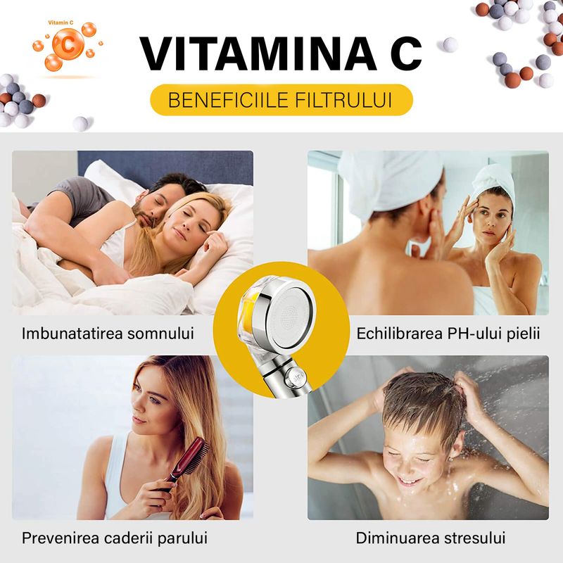 Casa si Gradina - Sanitare - Cazi si cabine de dus - Coloane si seturi de dus - Para de Dus OneLucero cu Vitamina C si Functie On/Off, Echipata cu 3 Tipuri de Pietre Minerale Bioactive si Difuzor din Inox|Usor de Instalat, Functii de Economosire si Filtrare al Apei - Infinity.ro