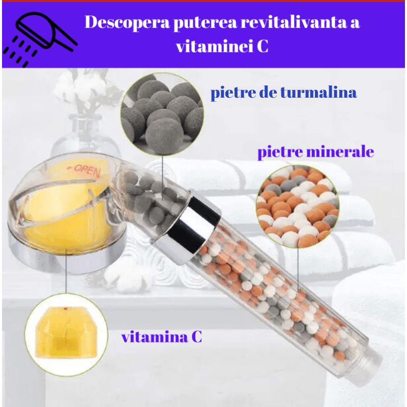 Casa si Gradina - Sanitare - Cazi si cabine de dus - Coloane si seturi de dus - Set Para de Dus Premium cu Vtamina C, Pietre Filtrante, Filtru Ionic si 4 Rezerve diferite|Para de Dus Vine la Pachet cu Nenumarate Beneficii  Asupra Corpului Datorita  Vitaminei C| Functii de Crester - Infinity.ro