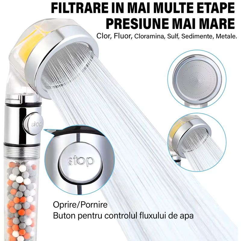 Casa si Gradina - Sanitare - Cazi si cabine de dus - Coloane si seturi de dus - Para de Dus OneLucero cu Vitamina C si Functie On/Off, Echipata cu 3 Tipuri de Pietre Minerale Bioactive si Difuzor din Inox|Usor de Instalat, Functii de Economosire si Filtrare al Apei - Infinity.ro