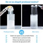 Casa si Gradina - Sanitare - Cazi si cabine de dus - Coloane si seturi de dus - Para de Dus OneLucero cu Vitamina C si Functie On/Off, Echipata cu 3 Tipuri de Pietre Minerale Bioactive si Difuzor din Inox|Usor de Instalat, Functii de Economosire si Filtrare al Apei - Infinity.ro