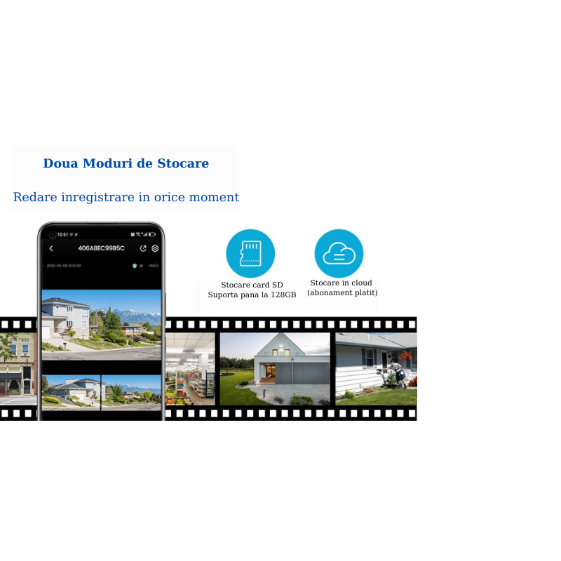 Casa si Gradina - Electrice - Smart Home - Camere de supraveghere - Camera de supraveghere PTZ, Tripla, 4 lentile, 4MPx4, 8K Ultra HD, 10xZoom, WI-FI, Alarma audio si luminoasa - Infinity.ro