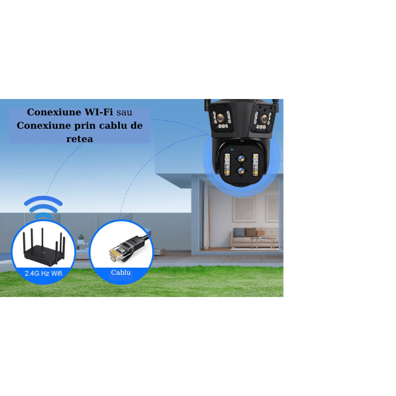 Casa si Gradina - Electrice - Smart Home - Camere de supraveghere - Camera de supraveghere PTZ, Tripla, 4 lentile, 4MPx4, 8K Ultra HD, 10xZoom, WI-FI, Alarma audio si luminoasa - Infinity.ro
