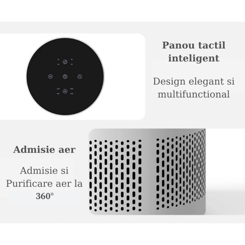 Electronice si Electrocasnice - Climatizare si sisteme de incalzire - Aparate filtrare aer - Purificatoare de aer - Purificator de aer, Filtru 3in 1, True Hepa, Functie Ionizare, Lampa UV-C - Infinity.ro