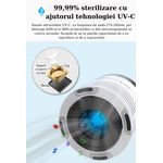 Electronice si Electrocasnice - Climatizare si sisteme de incalzire - Aparate filtrare aer - Purificatoare de aer - Purificator de aer, Filtru 3in 1, True Hepa, Functie Ionizare, Lampa UV-C - Infinity.ro