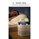Electronice si Electrocasnice - Climatizare si sisteme de incalzire - Aparate filtrare aer - Purificatoare de aer - Purificator de aer, Filtru 3in 1, True Hepa, Functie Ionizare, Lampa UV-C - Infinity.ro