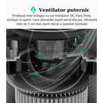 Electronice si Electrocasnice - Climatizare si sisteme de incalzire - Aparate filtrare aer - Purificatoare de aer - Purificator de aer, Filtru 3in 1, True Hepa, Functie Ionizare, Lampa UV-C - Infinity.ro