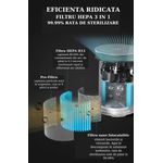 Electronice si Electrocasnice - Climatizare si sisteme de incalzire - Aparate filtrare aer - Purificatoare de aer - Purificator de aer Smart, Wi-Fi, Filtru 3 in 1, True Hepa H13, Filtru Fotocatalitic, Senzor calitate aer - Infinity.ro