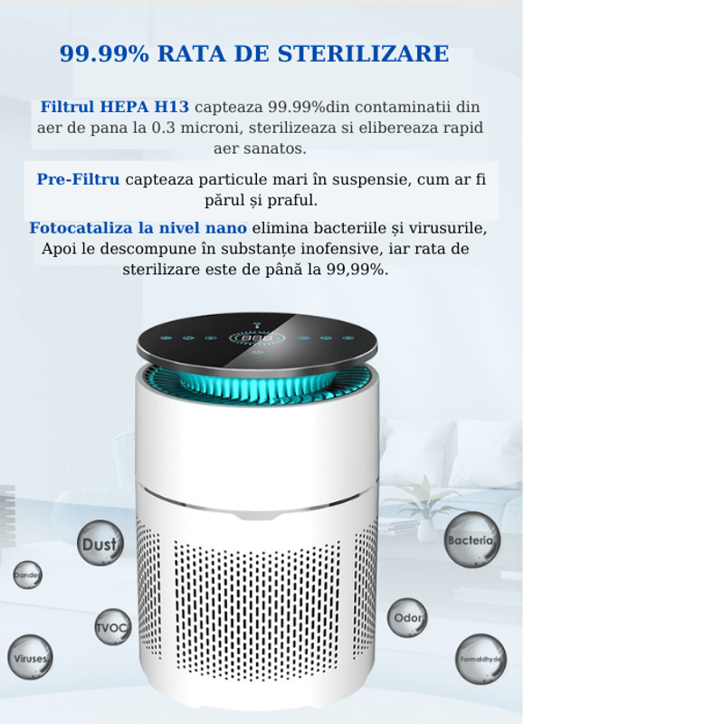 Electronice si Electrocasnice - Climatizare si sisteme de incalzire - Aparate filtrare aer - Purificatoare de aer - Purificator de aer Smart, Wi-Fi, Filtru 3 in 1, True Hepa H13, Filtru Fotocatalitic, Senzor calitate aer - Infinity.ro