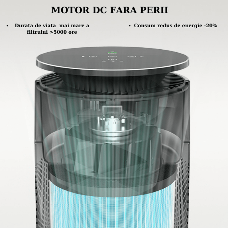 Electronice si Electrocasnice - Climatizare si sisteme de incalzire - Aparate filtrare aer - Purificatoare de aer - Purificator de aer Smart, Wi-Fi, Filtru 3 in 1, True Hepa H13, Filtru Fotocatalitic, Senzor calitate aer - Infinity.ro