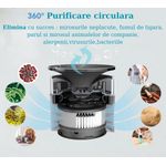 Electronice si Electrocasnice - Climatizare si sisteme de incalzire - Aparate filtrare aer - Purificatoare de aer - Purificator de aer, Filtru 3in 1, True Hepa, Functie Ionizare, Lampa UV-C - Infinity.ro
