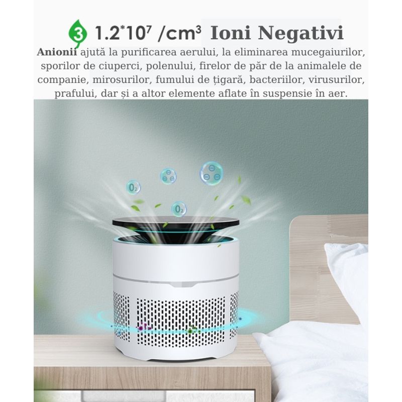 Electronice si Electrocasnice - Climatizare si sisteme de incalzire - Aparate filtrare aer - Purificatoare de aer - Purificator de aer, Filtru 3in 1, True Hepa, Functie Ionizare, Lampa UV-C - Infinity.ro