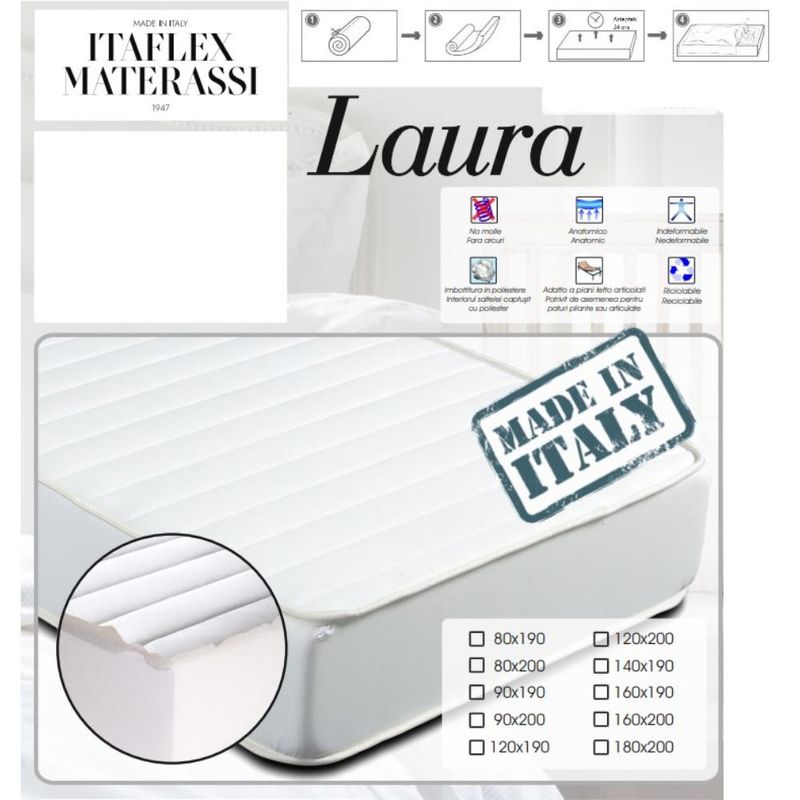 Casa si Gradina - Mobilier - Saltele si somiere - Saltele - Saltea ortopedica Italflex Laura, spuma poliuretanica, 160x190x20 cm - Infinity.ro
