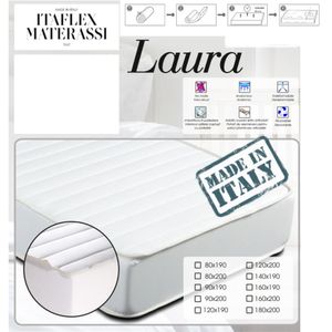 Casa si Gradina - Mobilier - Saltele si somiere - Infinity.ro