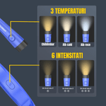Carti si Birotica - Carti - Accesorii pentru cititori - Lampa LED pentru Citit cu Pozitionare pe Gat, Flexibila si usoara, Multifuntionala pentru lectura, tricotat si reparatii - Infinity.ro