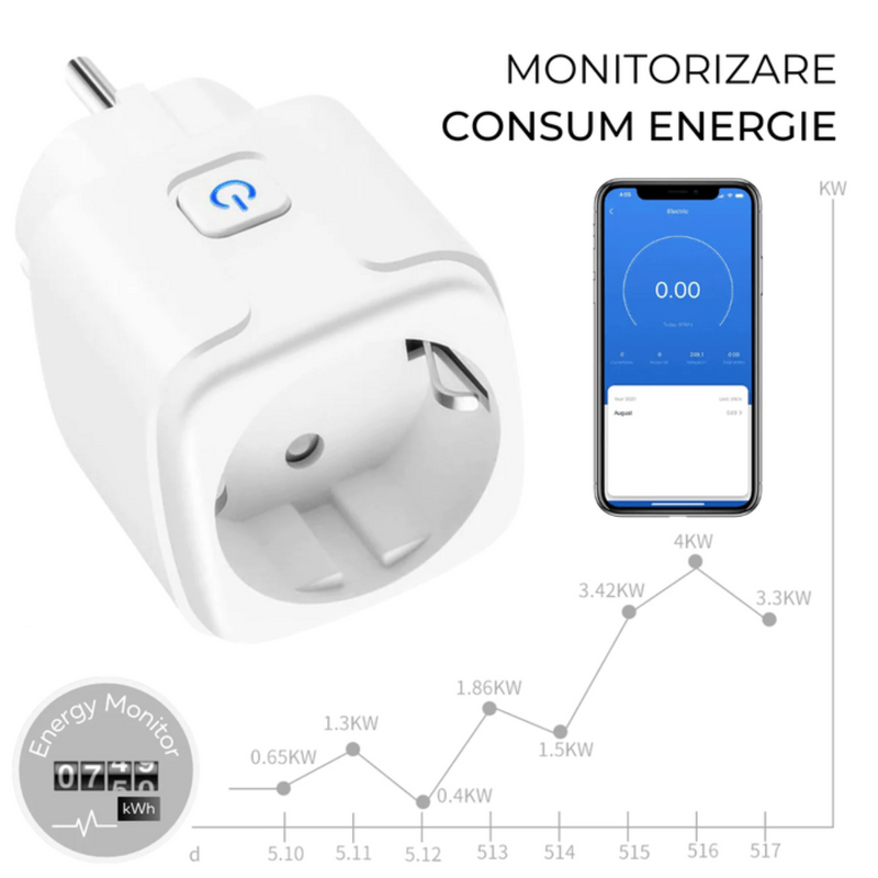 Casa si Gradina - Electrice - Prize - Set 2 Priza Smart cu contorizare si monitorizare consum energie, control Aplicatie tuya Smart Life, Suport Alexa Google - Infinity.ro