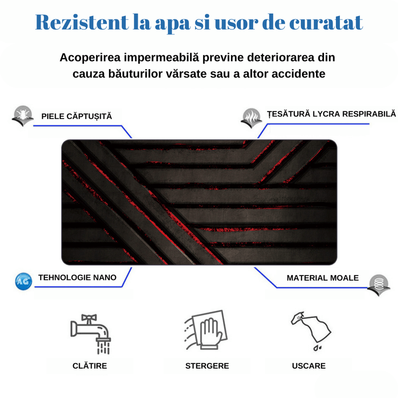 PC, gaming si accesorii - Periferice PC - Mousepad - MousePad mare, Suprafata moale, Baza Anti-Alunecare Cauciucata, Impermeabil pentru protectie birou, 800x300x4mm, Negru - Infinity.ro