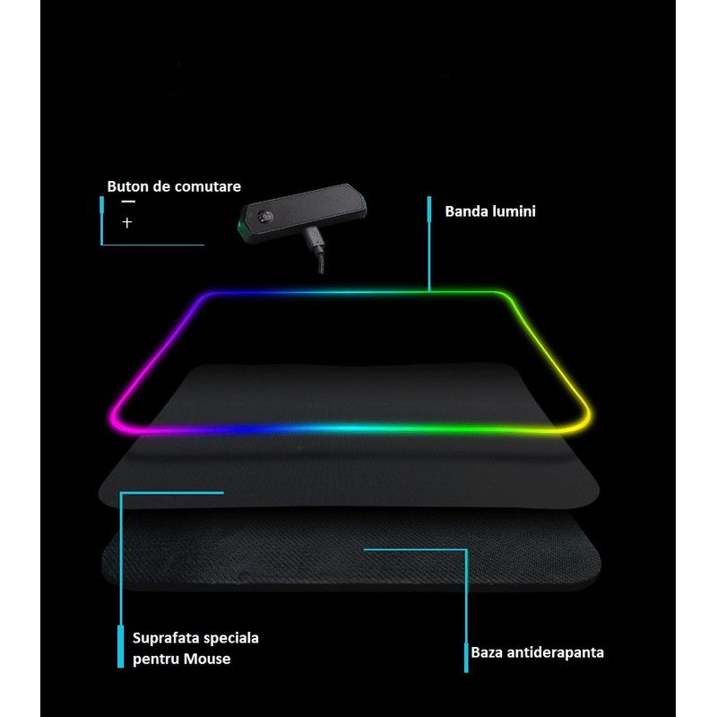 PC, gaming si accesorii - Periferice PC - Mousepad - MousePad profesional Gaming RGB mare XXL, Lumini LED, Suprafata moale, Baza Anti-Alunecare Cauciucata, 900x400x4mm - Infinity.ro