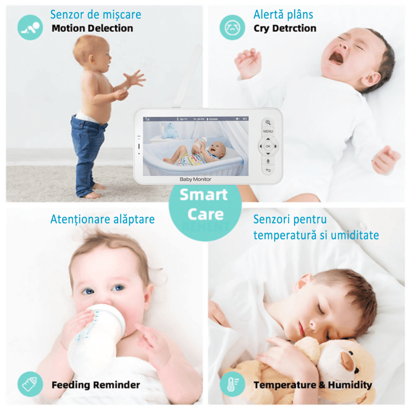 Casa si Gradina - Mobilier - Mobilier copii - Monitoare video copii - Baby Monitor WiFi 2in1 cu Camera Audio-Video Multi View, UltraHD/5” Night Vision, Aplicatie Telefon, Rotire 355°/90° - Infinity.ro
